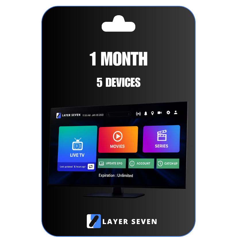 One Month, 5 Devices Plan (Product Image)