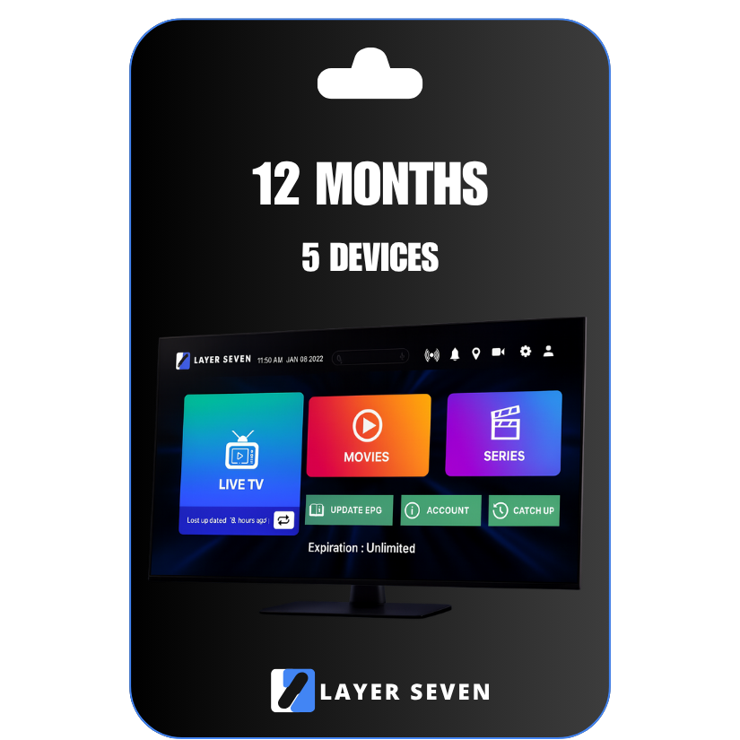 12 Months 5 Devices Plan (Product Image)