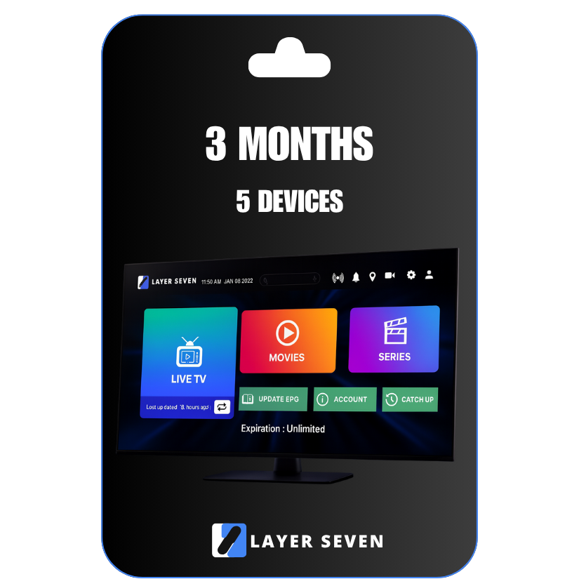 3 Months, 5 Devices Plan (Product Image)